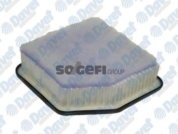 PURFLUX A1305 Hava Filtresi Toyota Rav 4 Y.M. 08- 2.2 D-4d  ####